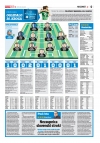 Ogledalo 30. kroga Prve Lige 2019/2020