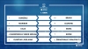 V prvem krogu 30. prvenstva prve lige nas čaka derbi dveh prvakov - Celja in Mure.