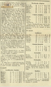 Lestvice1938_1939_SluzbeniVestnikLNP27_06_1939.jpg