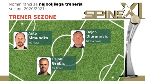 Trenerji sezone