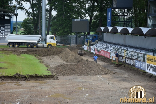 Merjenje sredine igrišča.