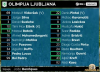 Olimpija je imela v kadru za tekmo z Muro le sedem doma vzgojenih igralcev in ne predpisanih osem.