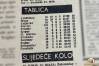 Lestvica SNL po 18. krogu SNL v sezoni 1967/68.