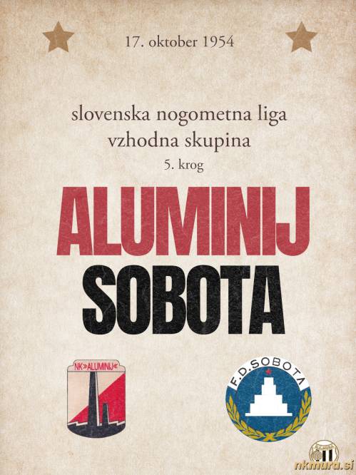 Aluminij : Sobota, fotografija je simbolična.