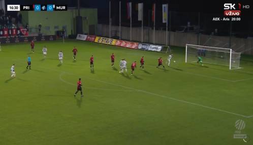 Situacija pri prvem razveljavljenem zadetku. Obrambni igralec Primorja bolj vpliva na vratarja kot pa Vizinger, ki jasno nakaže, da ne želi igrati.