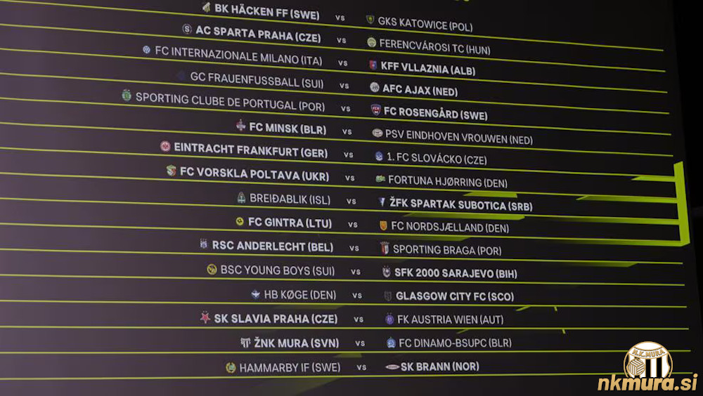 Žreb 2. kroga UEFA Women's Europa Cup 2025/26.